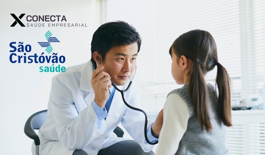 São Cristóvão Saúde